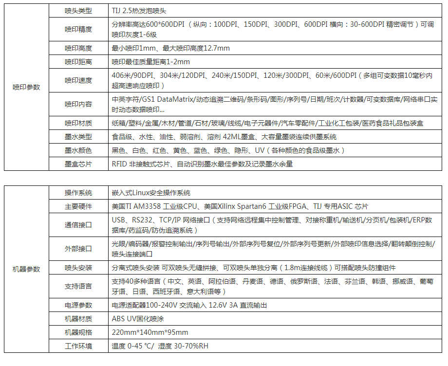 热发泡便携式手持喷码机 T110H 系列.png