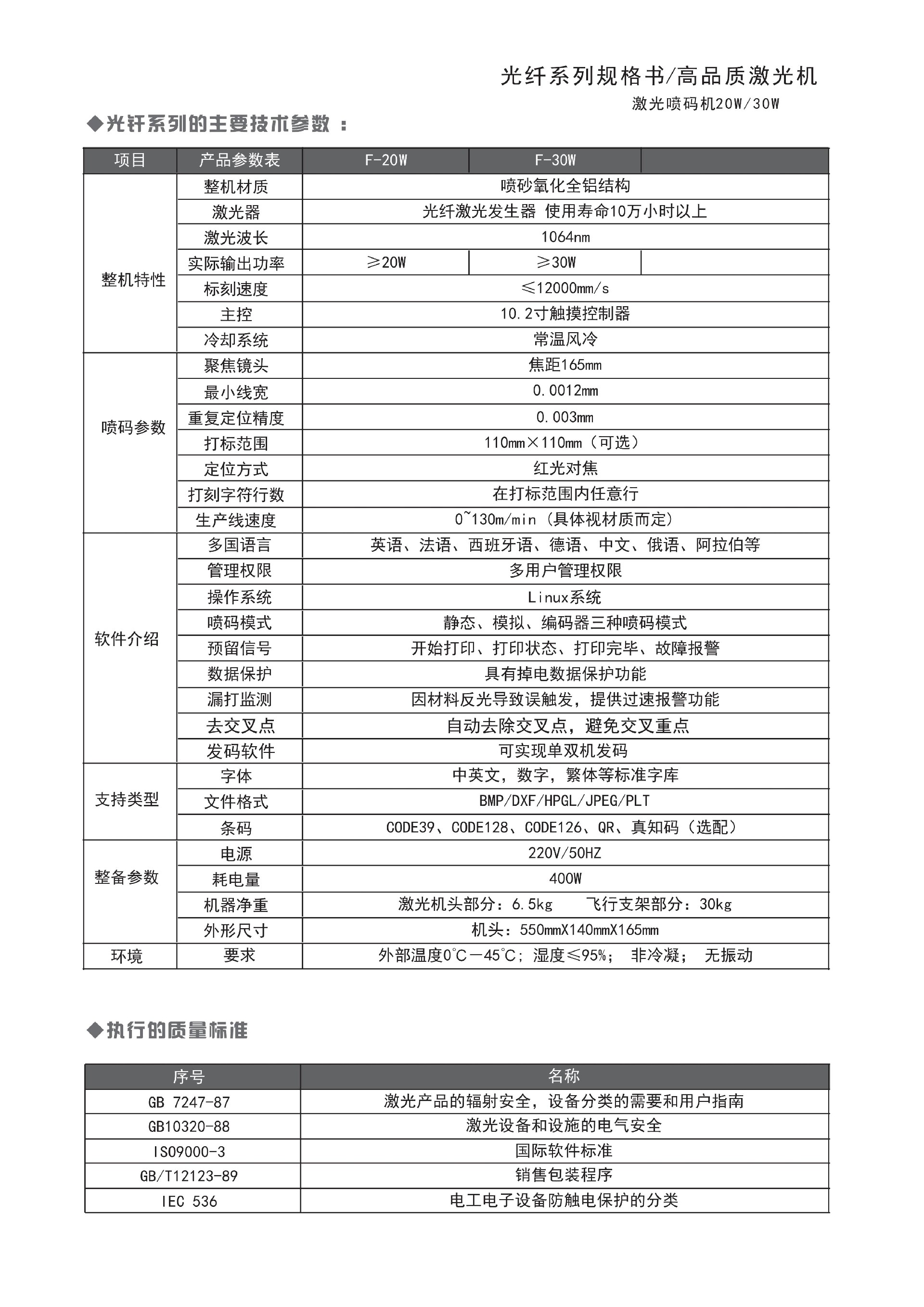 光纤激光规格书_3.jpg