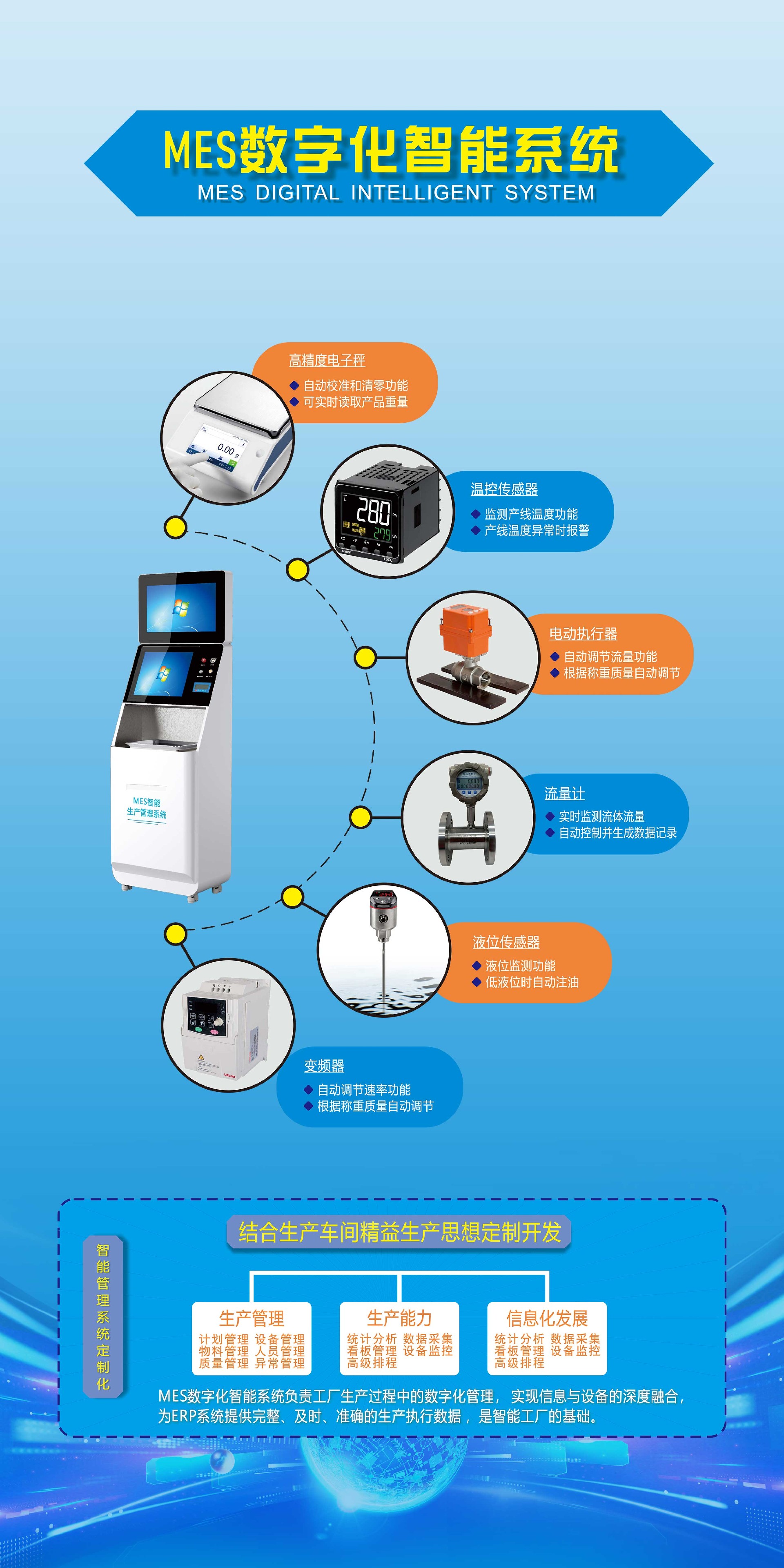 MES管理系统.jpg